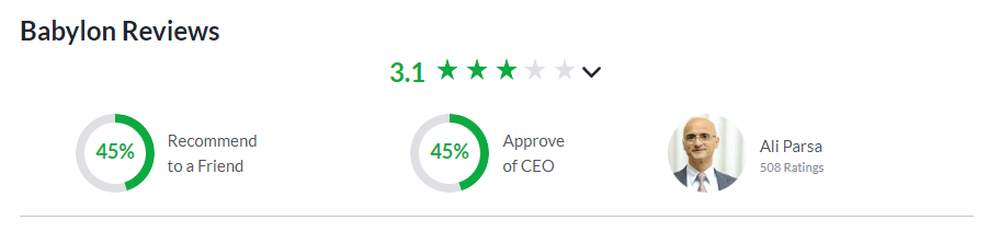 babylon-health-review