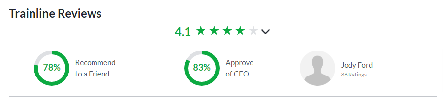 Trainline-review