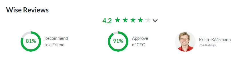 Wise-review